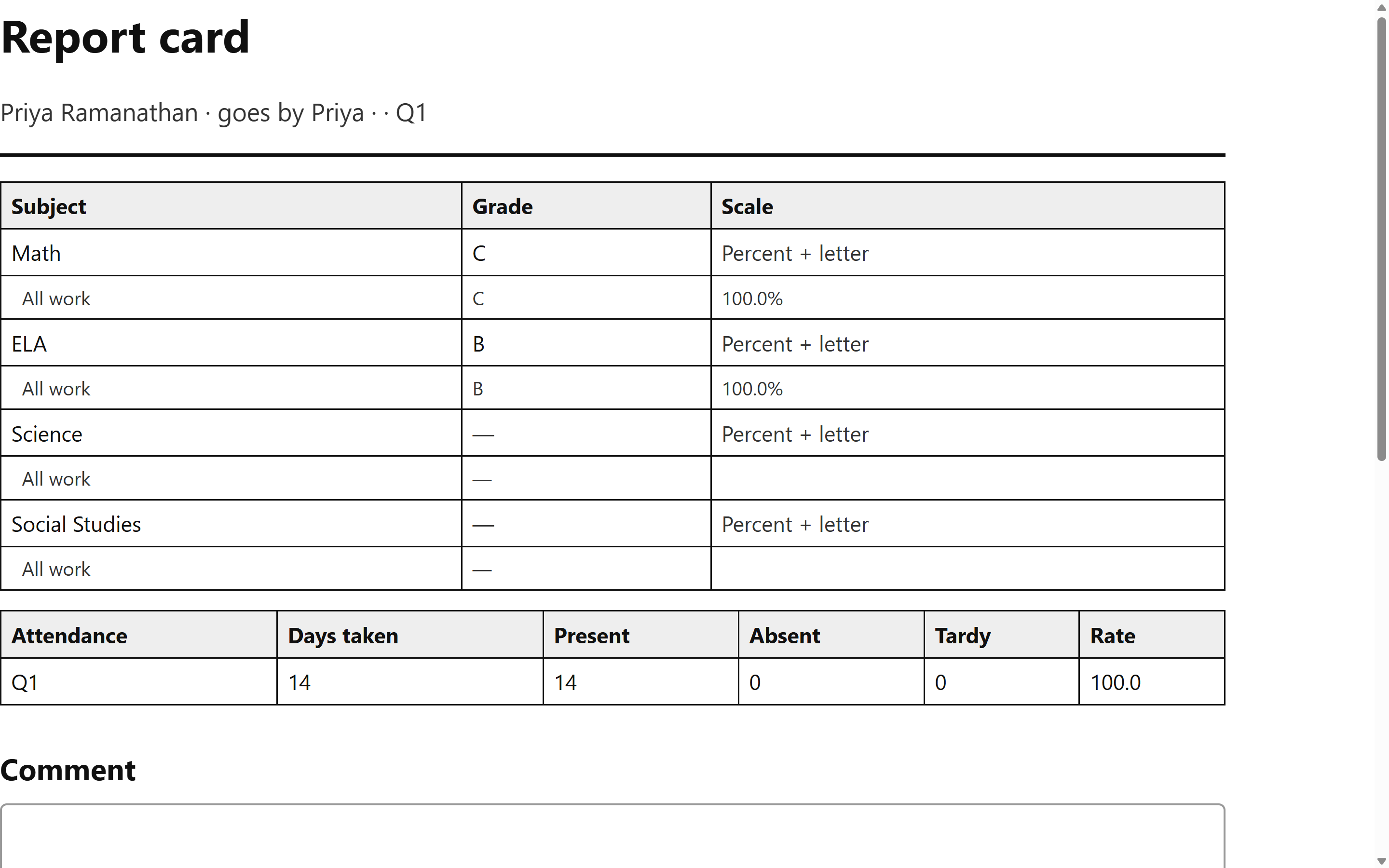 Class Phase — Report card